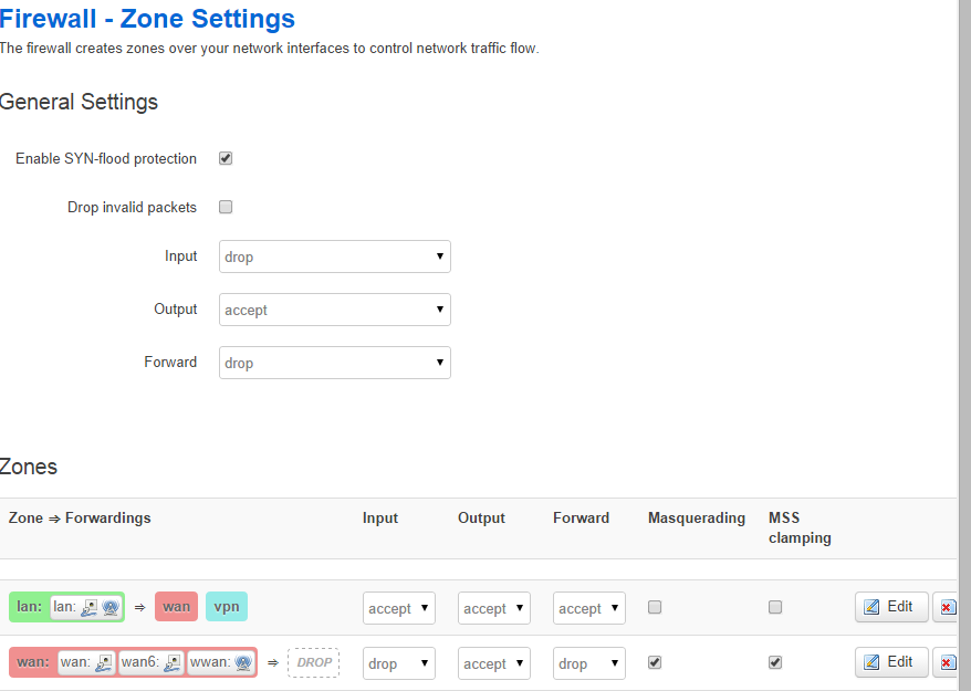 Firewall zone settings