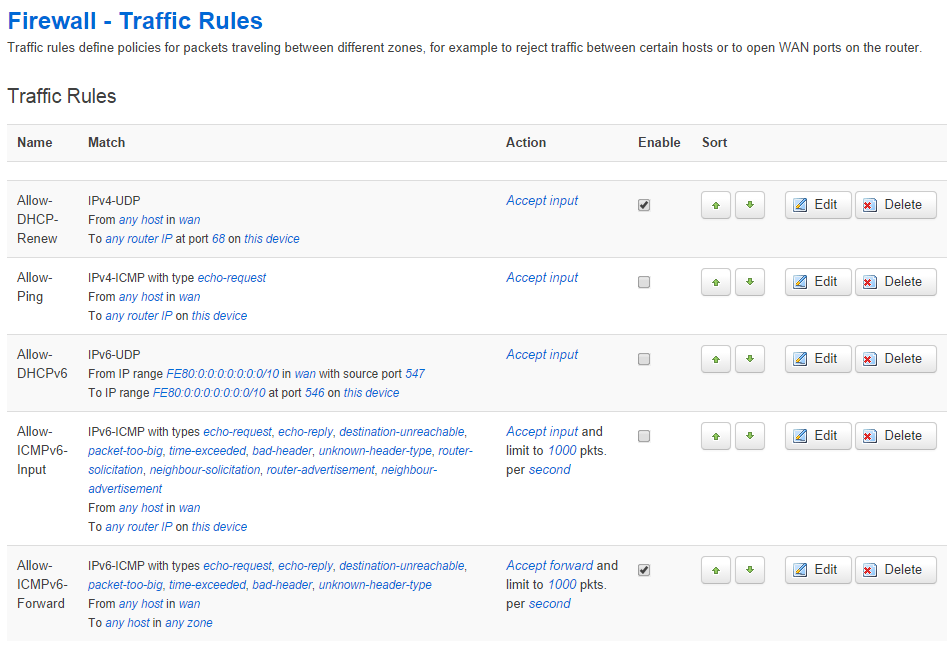 Firewall traffic rules