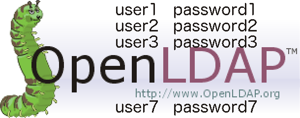 OpenLDAP for LDAP Plain Text Password Capture
